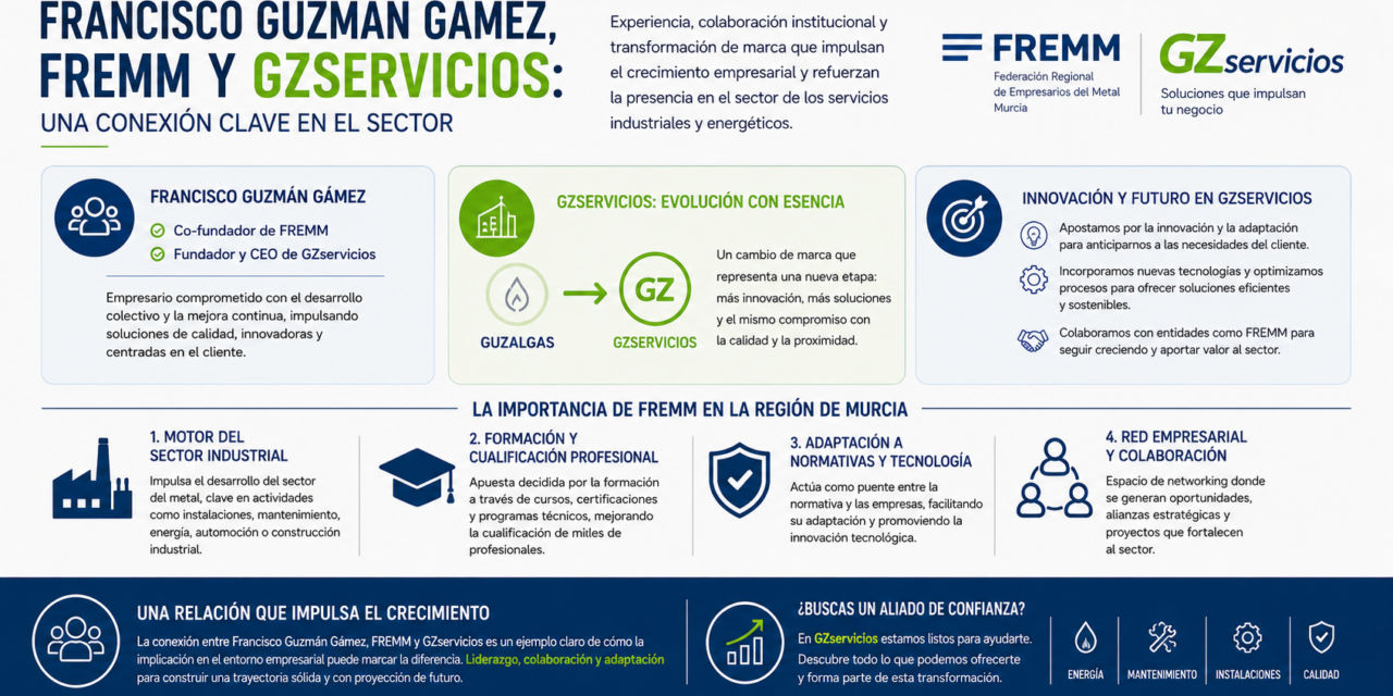 https://gzservicios.com/wp-content/uploads/2026/07/francisco-guzman-gamez-1280x640.png